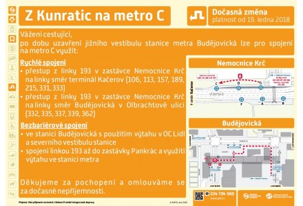Zavření jižního vstupu do stanice metra Budějovická včetně průchodů